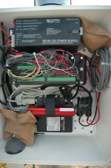 Datalogger