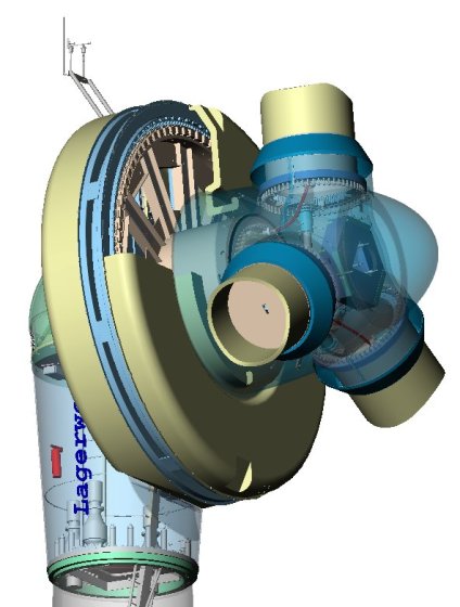 Lagerwey nacelle
