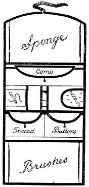 sewing kit (opened)